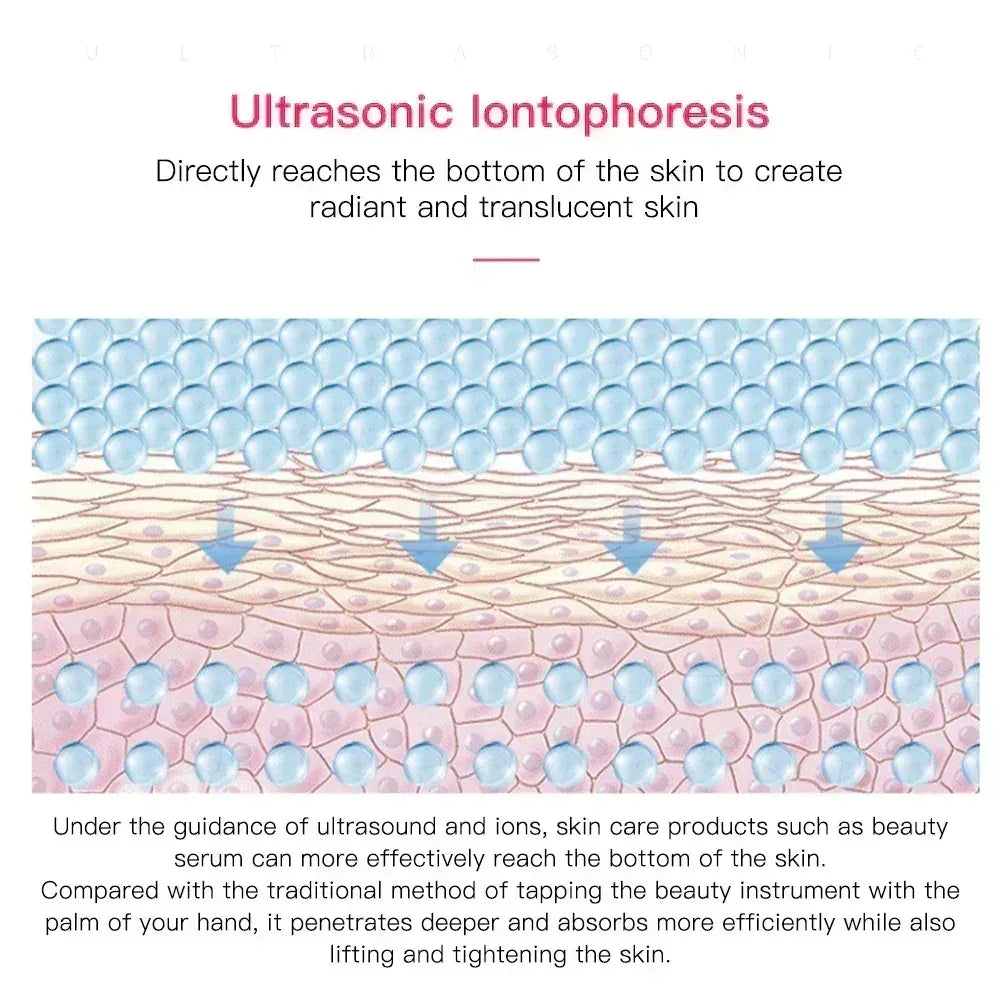 FawaQa | Leather Shovel Ultrasonic Facial Moisturizing Scrubber